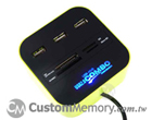 All in 1 CardReader HUB Combo